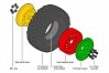 GMADE 1.9 NR01 BEADLOCK WHEELS (WHITE) (2)