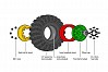 GMADE 2.2 GT02 BEADLOCK WHEELS (2)