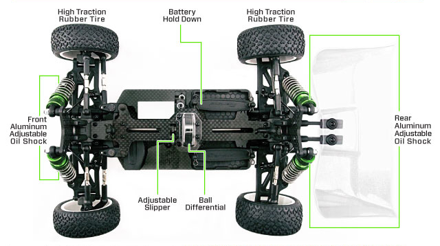 Carisma GT14B Pro ARR Buggy Carisma GT14B Pro ARR Buggy