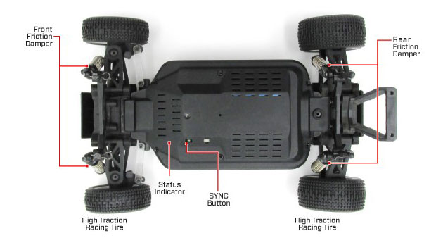 Carisma GT24R Layout