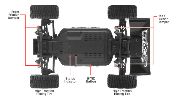 Carisma GT24TR Layout