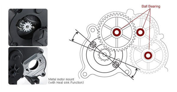 Gmade R1 Transmission Details