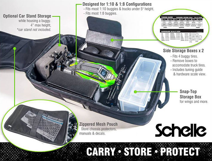 Schelle Bag Layout