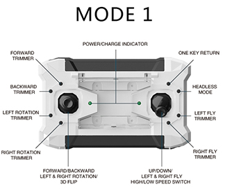 FQ777-124 Pocket Drone Quadcopter Mode1