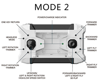 FQ777-124 Pocket Drone Quadcopter Mode2