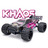 Khaos has been unleashed on FTX!