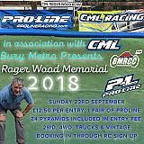 Roger Wood Memorial Meeting