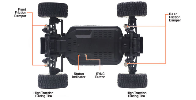 Carisma GT24T Layout