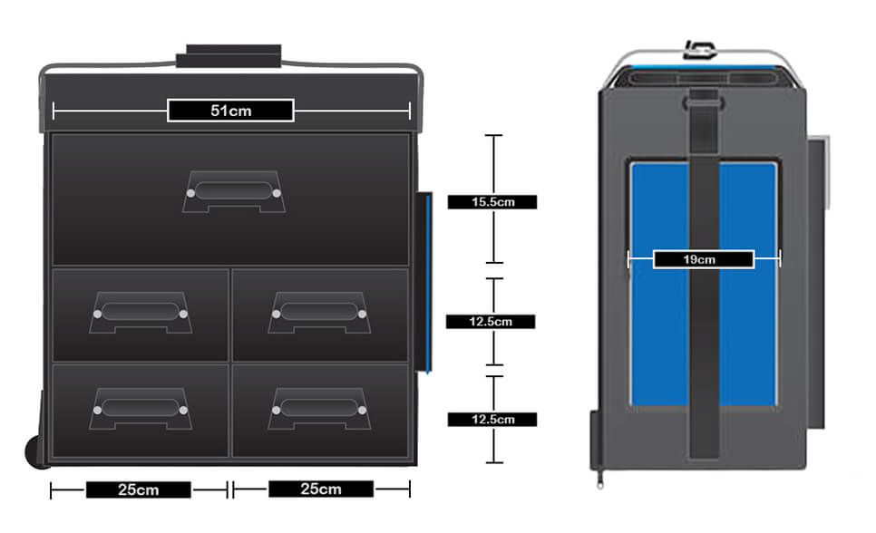 Dimensions