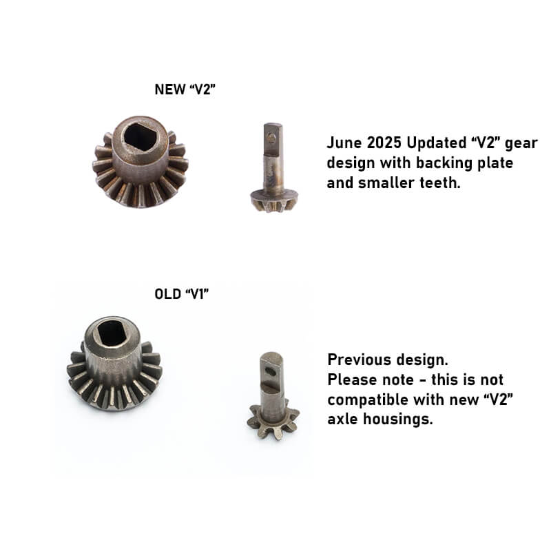 FMS-C3416 Update Details
