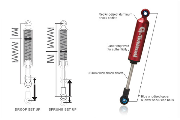 Dettaglio degli ammortizzatori G-Transition Gmade