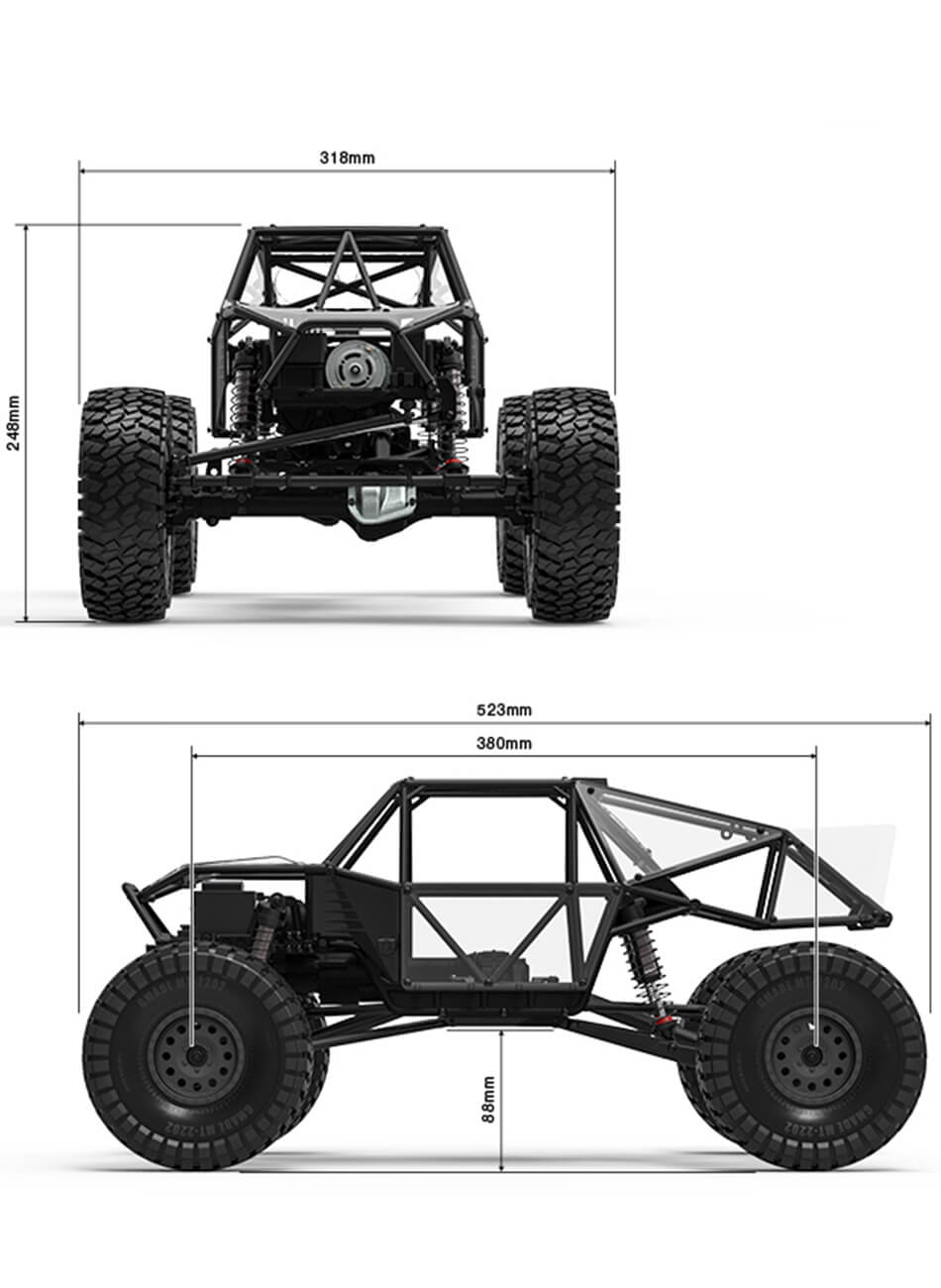 GOM Dimensions