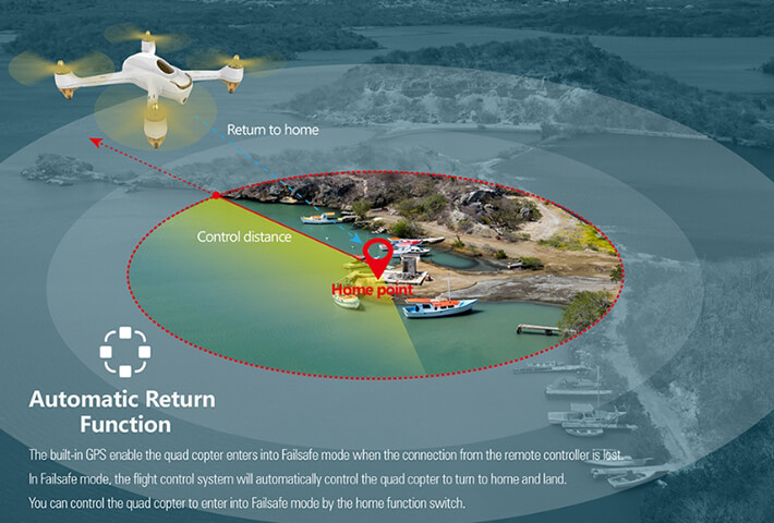 Hubsan H501S Return To Home