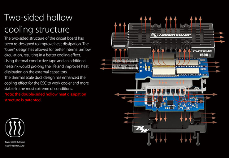 HW30203500