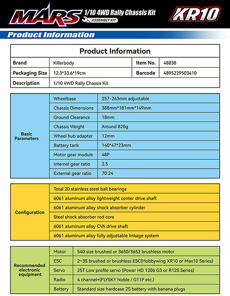 KB48838