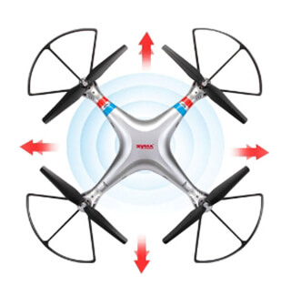 Syma SYX8G Quadcopter Headless Mode