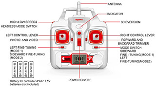 Syma X8G Transmitter