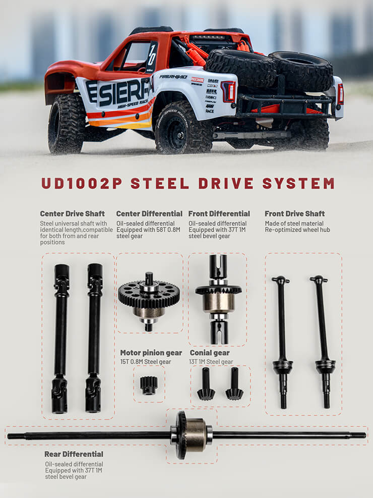 UDI-UD1002P