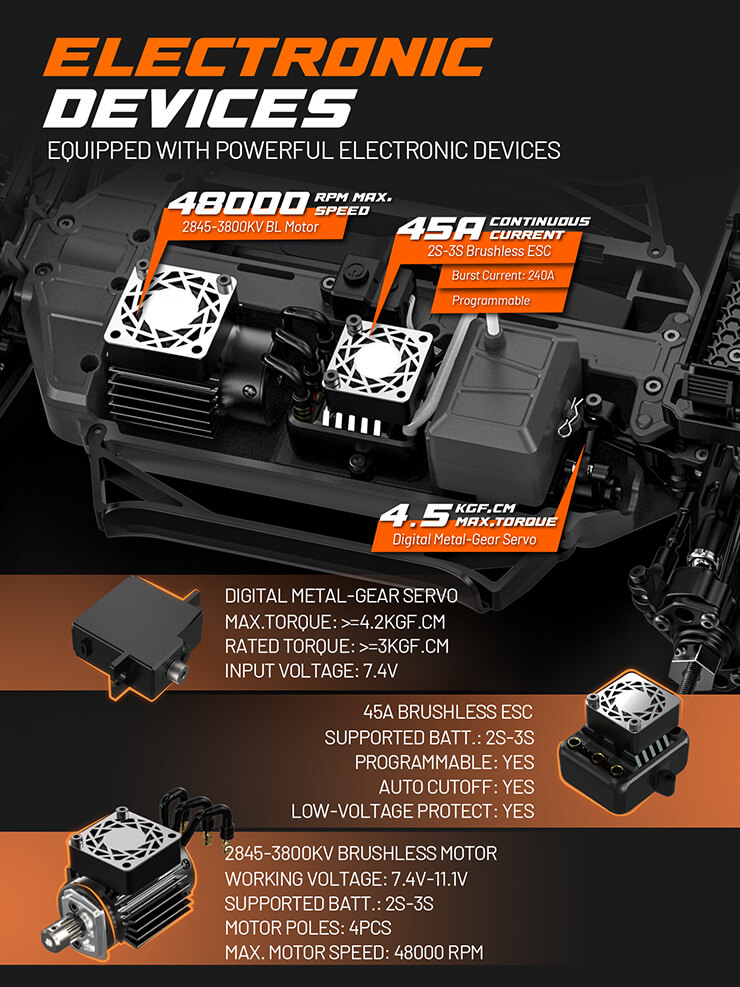 UDI-UD1203R