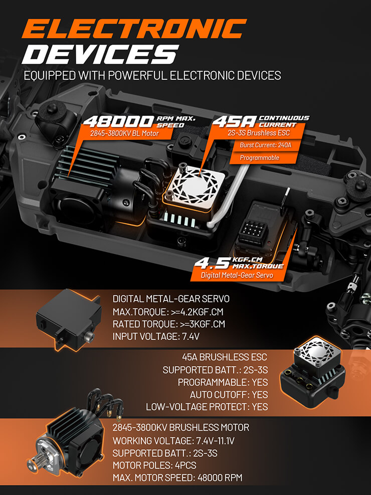 UDI-UD1204B