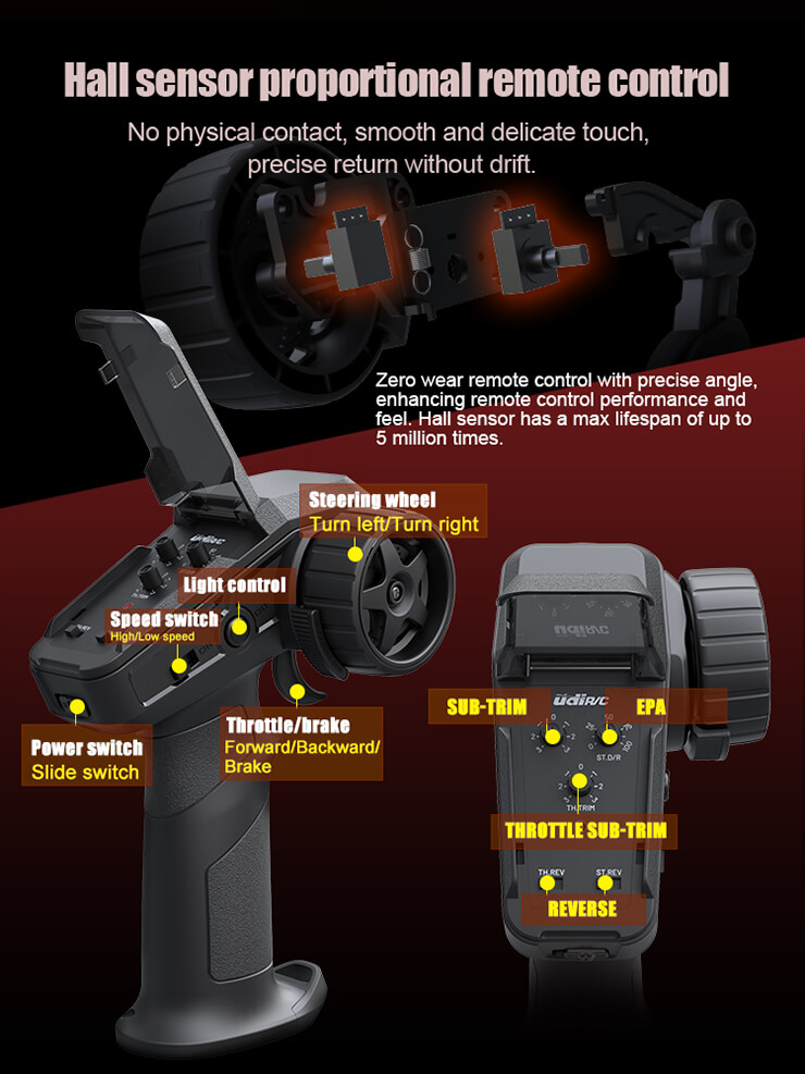 UDI-UD1610PR